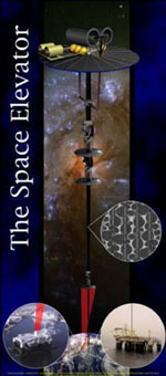 The Space Elevator