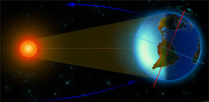 Late December Late December