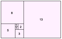golden_ratio golden_ratio